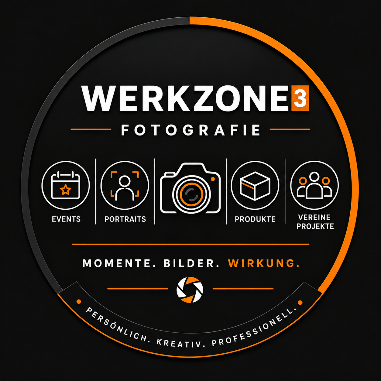 Werkzone³ Fotografie