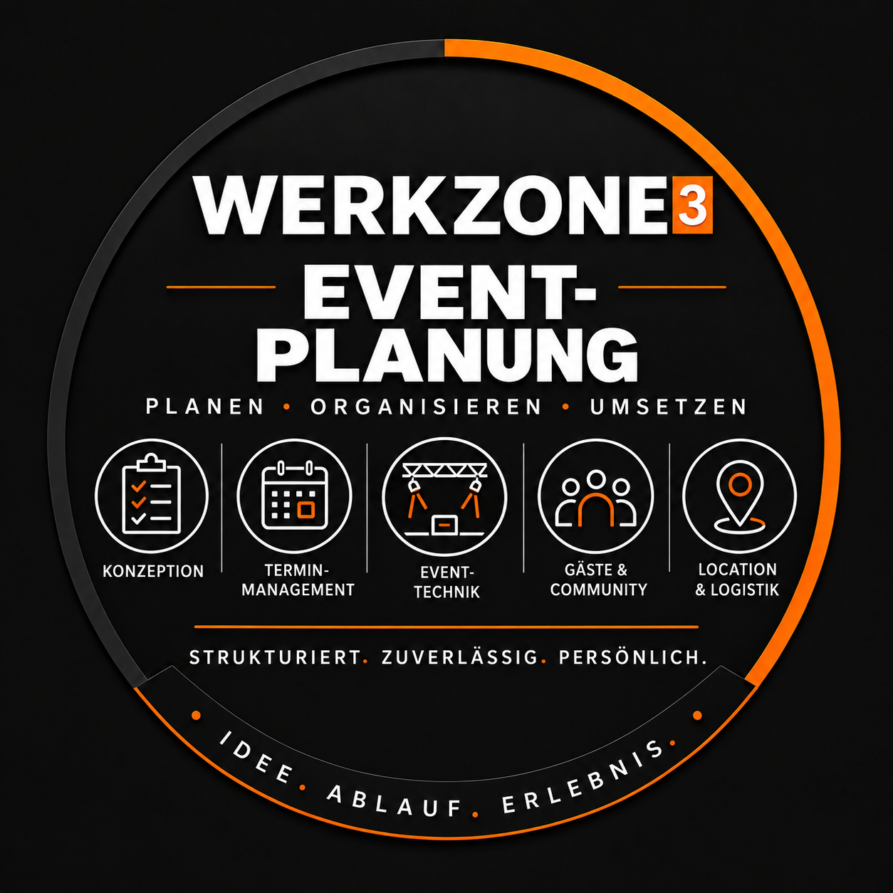 Eventplanung